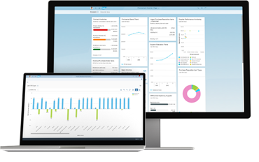 sistema sap s/4hana